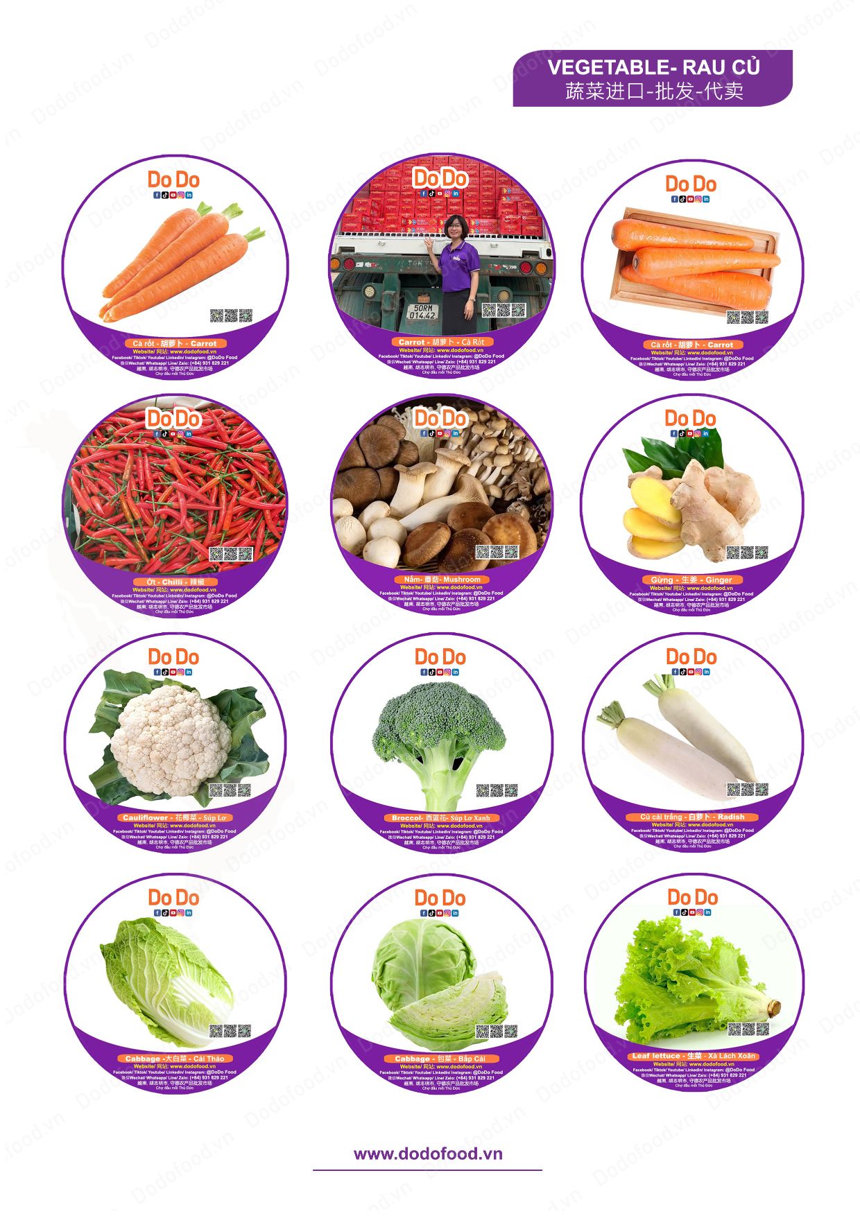 Hồ sơ năng lực DoDo Food — trang 23/52