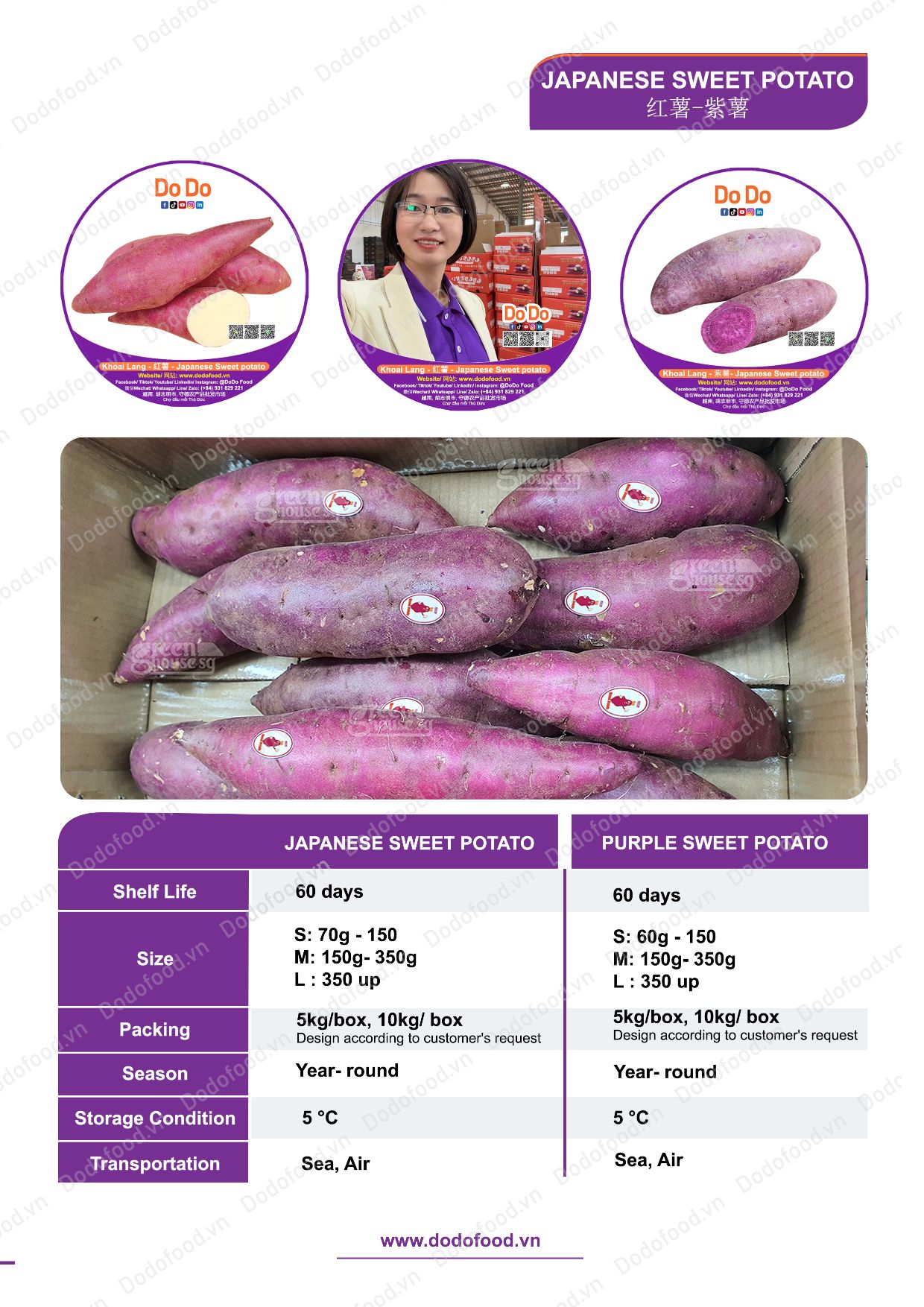 Hồ sơ năng lực DoDo Food — trang 47/52